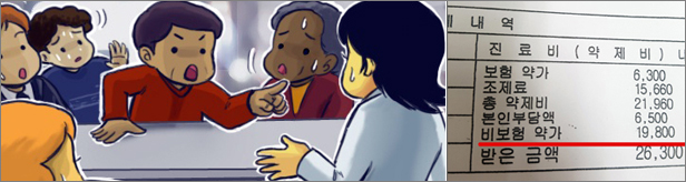 "원가에 10원 붙여 팔라니"...도넘은 '영양제 처방' 