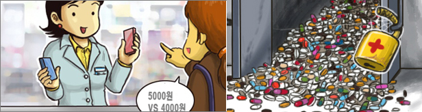 "재정영향 큰 약효군, 성분명처방·참조가격 활용할만"