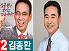 김종환-최두주, 피선거권 2년 박탈…조찬휘 '무징계'