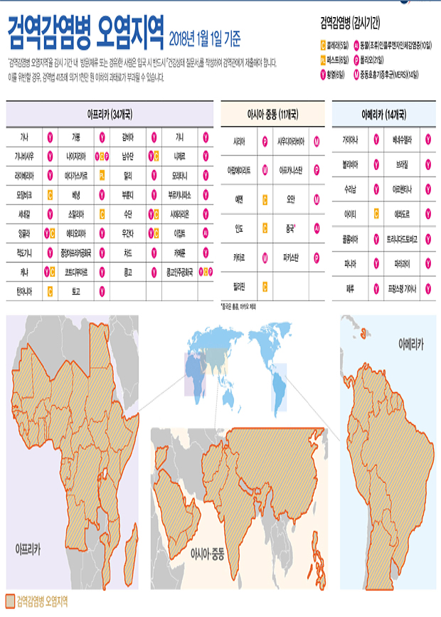 해외여행 팁, 새해 검역감염병 오염국 지도 바뀐다