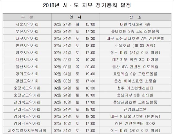 16개 시도지부 총회 언제 열리나…2월 24일 집중 