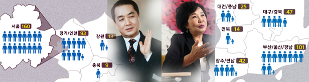 임맹호·조선혜, 부산행 "7분 발표로, 101 표심 잡자"