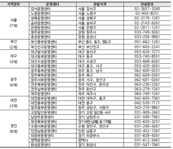 노인장기요양 가족상담 서비스…3월부터 전국서 시행