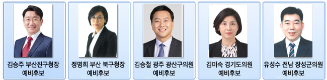 6.13 지방선거 의약사 출신 예비후보 누군가 봤더니