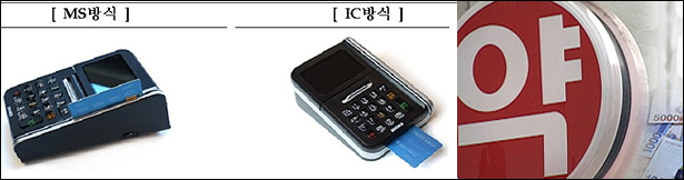 "카드단말기 미교체 과태료"…대리점, 약국영업 물의