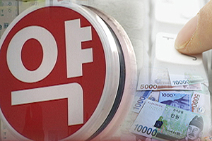 '원장님의 갑질'…약국에 '처방Fee' 등 지원금 요구