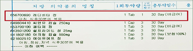 막으면 또 나오는 병원 종합비타민제 비급여 처방