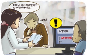 도넘은 병의원 종합비타민제 처방에 약사들 '울상'