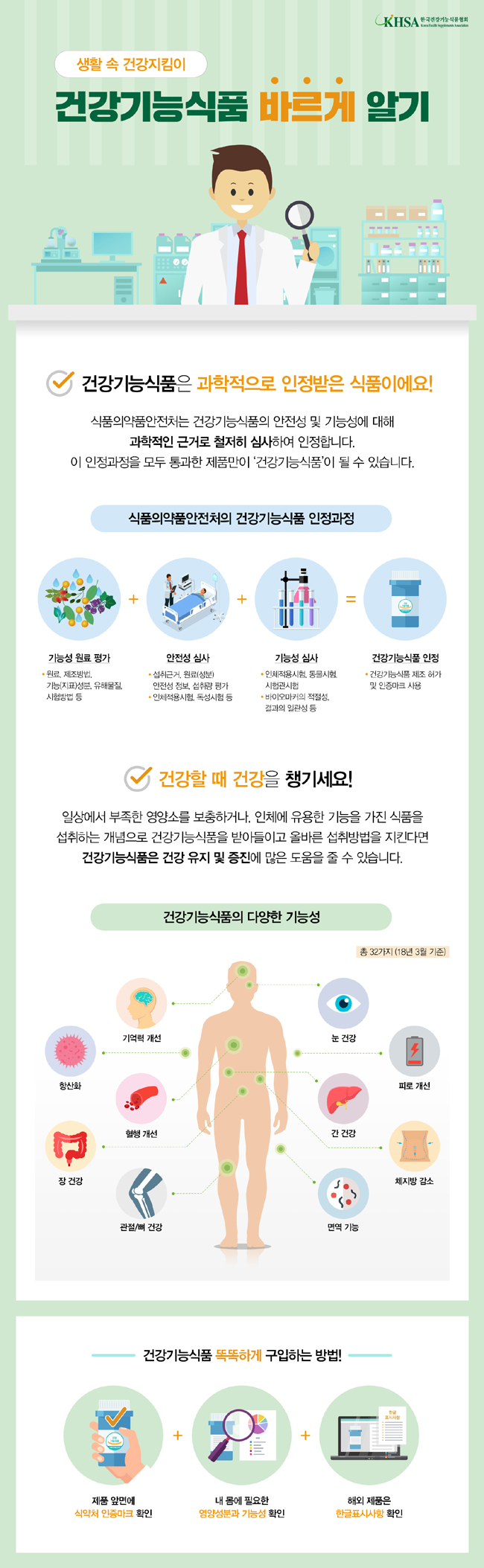건기식협이 제안한 '가정의달' 선물 선택 요령은?