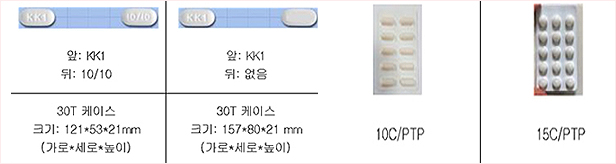 달라진 제약사들…성상·품절 자발적 공지 잇따라