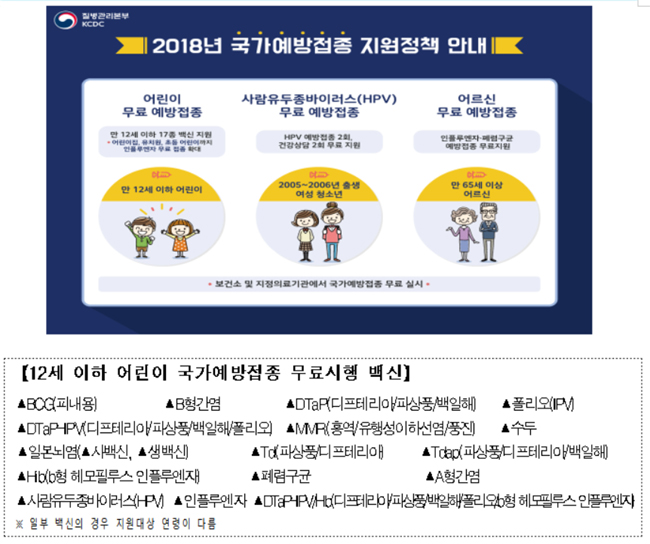 올해부터 유치원·초등학생 인플루엔자 무료접종