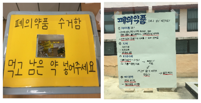 청소년들의 정책제안 "폐의약품 수거함 설치 확대"