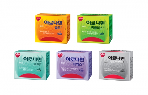 일동 '아로나민골드' 생산실적 515억…일반약 1위