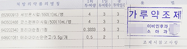 "가루조제 고무도장 만들어 의원에 가져다 줬어요"