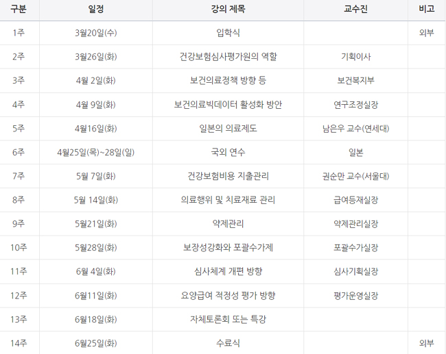 심평원, 14일까지 건강보험 최고위자과정 수강생 모집