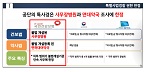 면대의심 약국 50곳 조사, 28곳 적발...3007억 환수