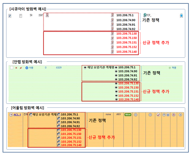 심평원, 진료비 청구포털 서비스 속도 개선
