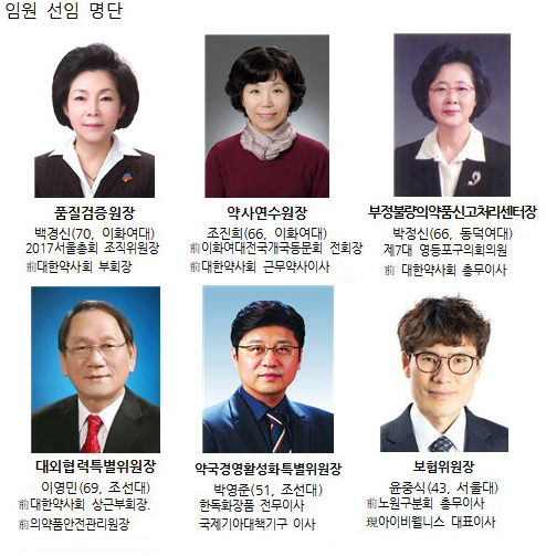 김대업 집행부 막차탄 이영민·조진희·박정신·백경신  
