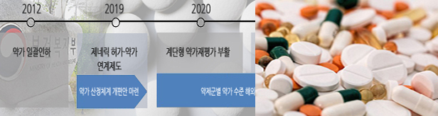 2012년 일괄인하가 던진 메시지…'제도 효과' 일시적