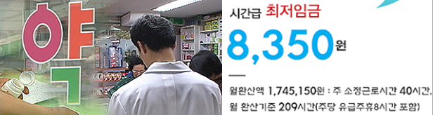 내년 최저임금 심의 시작...약사사회 '인상·동결' 촉각