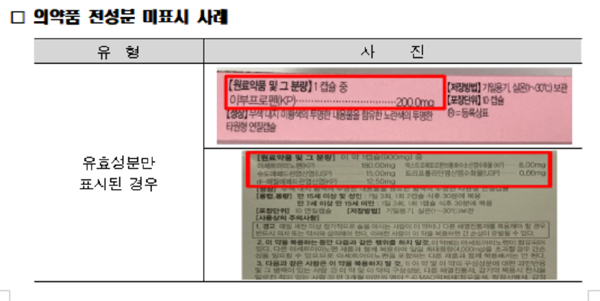 "전성분 미표시 약 소진하세요"…약사회 실태조사