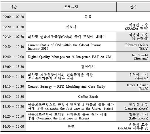 성대약대 오는 11일 '워키움'…고형제 연속제조공정 주제