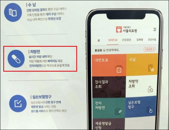 서울의료원, 전자처방앱 곧 상용화…약국전송은 '아직'