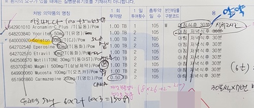 "100일치 가루조제 해봤나"…산제수가 가산 시행 1년