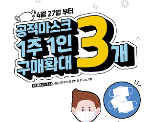 약국가, '1인 3매' 긍정 평가...대리구매 범위는 불만