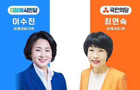 간협, '간호사 국회의원 당선인에 바란다' 설문조사