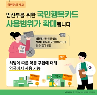 7월부터 '국민행복카드'로 약국 조제약 결제 가능