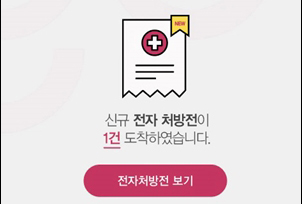 요양기관 전자처방전 전송사업, 약사사회 미칠 영향은