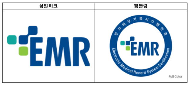 의료기관 EMR 인증제 실시…국가 표준·적합성 검증