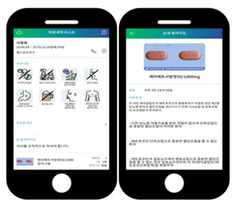 약정원, 'PM+20'에 모바일 복약정보 기능 탑재