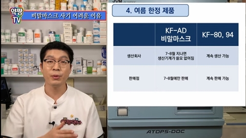 약사가 설명하는 비말마스크 약국서 사기힘든 이유