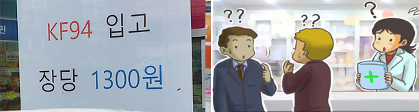 공적공급 시스템 끝나자 약국 마스크 판매 '주춤'