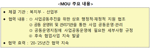 복지부·산업부 "600억원 들여 바이오공정 전문인력 양성"