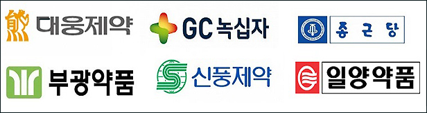 임상 본궤도...'코로나 정복' 나선 기업들 어디까지 왔나