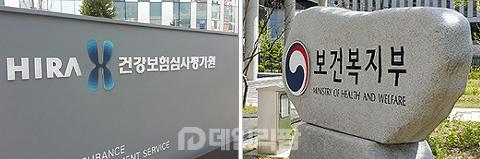 콜린알포 급여 축소, 다음주 분수령…21일 판결대에