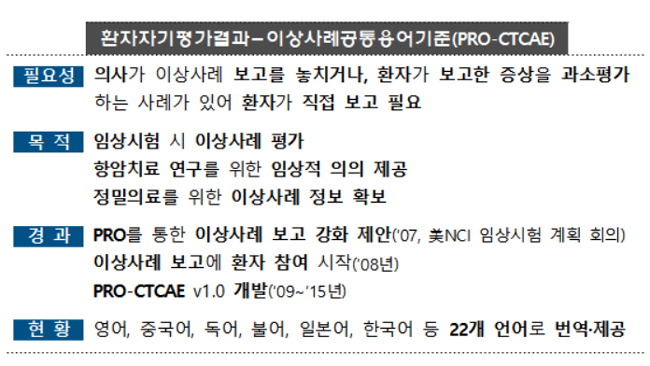 식약처, 환자 중심 의약품 안전사용 기반 확대