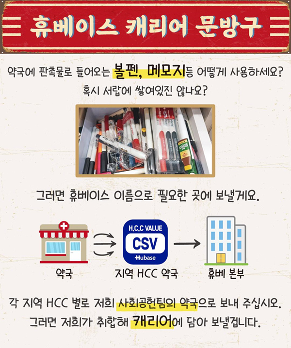 휴베이스, 가치나눔 프로젝트 '캐리어 문방구' 진행
