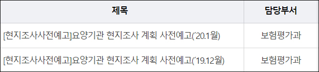 약국 등 요양기관 현지조사, 이르면 이달 말부터 재개