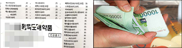 "약국 백마진 40% 드려요"…품목 도매의 은밀한 유혹 