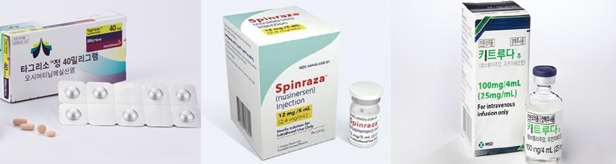 723억 매출 키트루다, 리피토 제치고 상반기 1위 등극 