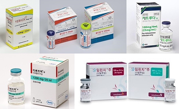 면역항암제 4년새 18배↑...키트루다 '독주' 티쎈트릭 '약진'