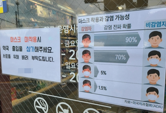 코로나 확산에 약사 확진자 잇따라…약국방역 비상