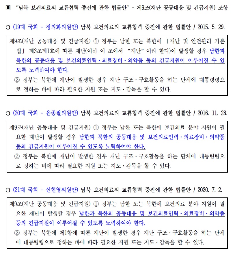 의사 북한 보내기법 누명…야당서도 수차례 발의