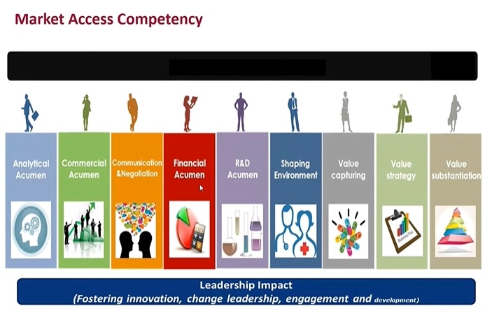 "약대생, MA·마케터 되려면 경험·분석력·감각 갖춰라"