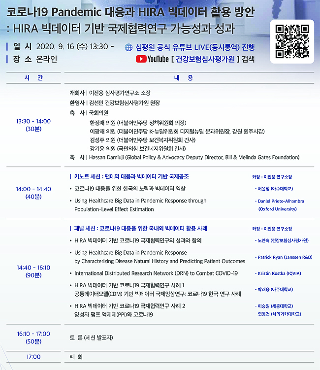 심평원, 코로나19 빅데이터 관련 국제 미래포럼