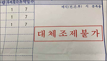 묻지마식 대체조제 불가 처방전 여전…약사들 분통